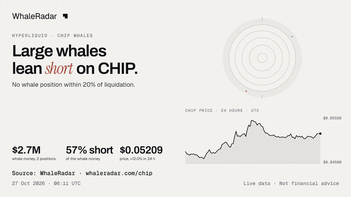 CHIP 레이더와 24시간 가격, 기사에 바로 쓸 수 있습니다.