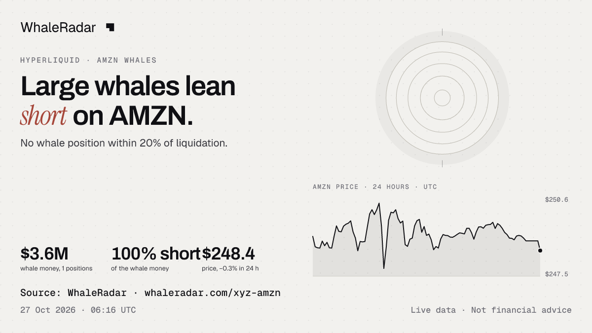 AMZN 레이더와 24시간 가격, 기사에 바로 쓸 수 있습니다.