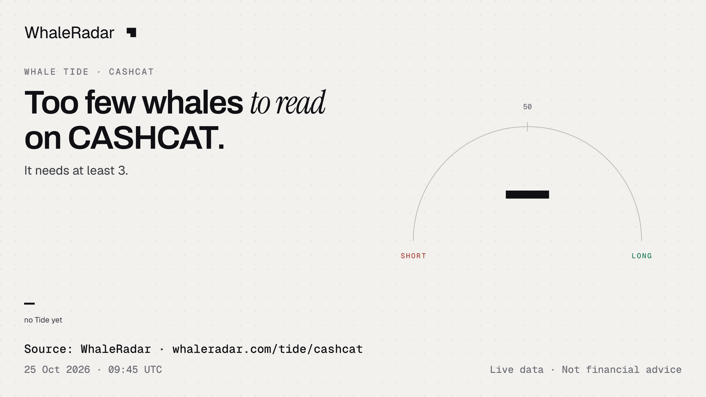 Too few whales to read on CASHCAT.