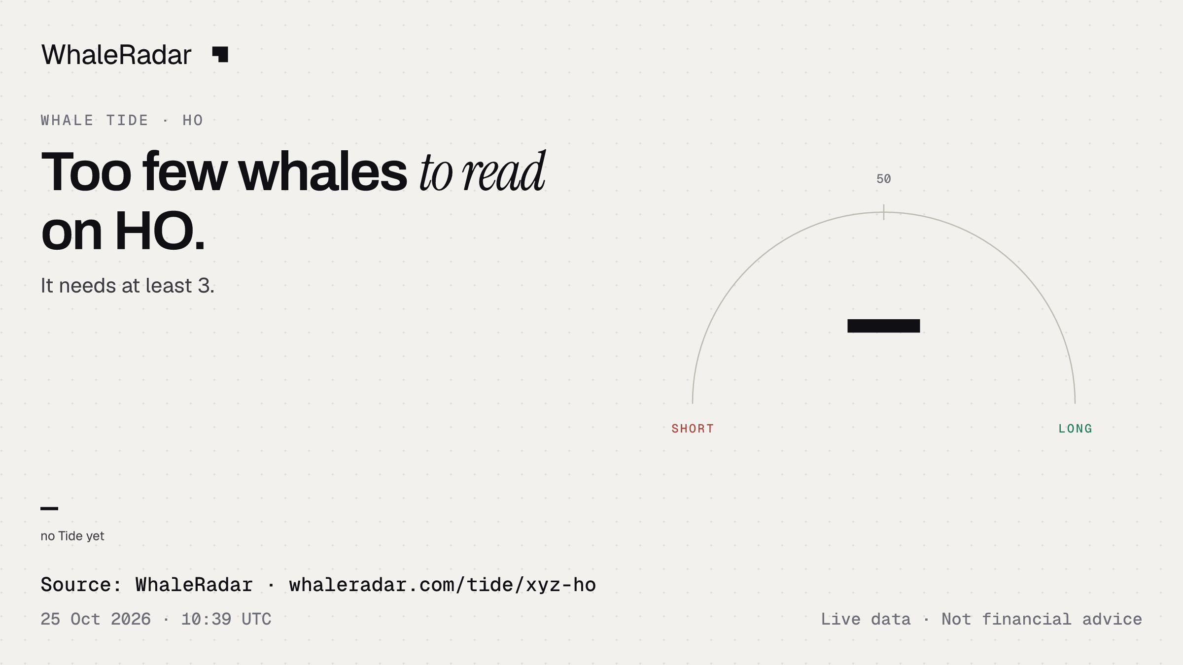 Too few whales to read on HO.