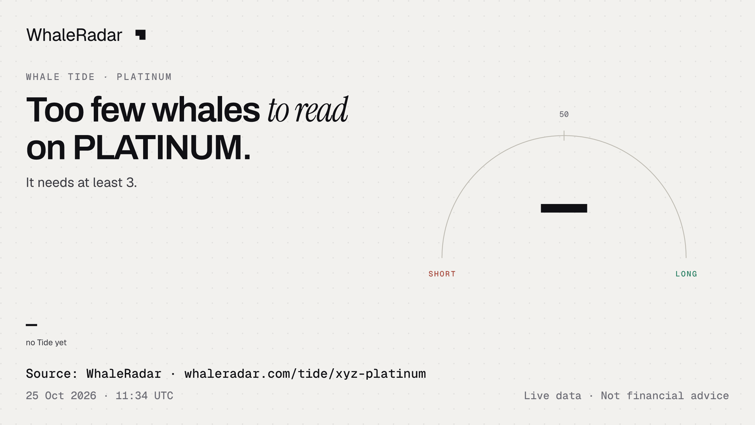 Too few whales to read on PLATINUM.