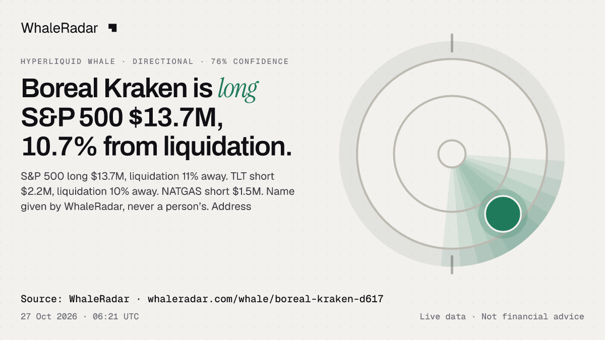 Boreal Kraken: 글리프, 트랙 레코드, 가장 큰 포지션, 기사에 바로 쓸 수 있습니다.
