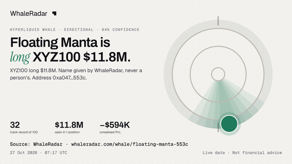 Floating Manta: 글리프, 트랙 레코드, 가장 큰 포지션, 기사에 바로 쓸 수 있습니다.