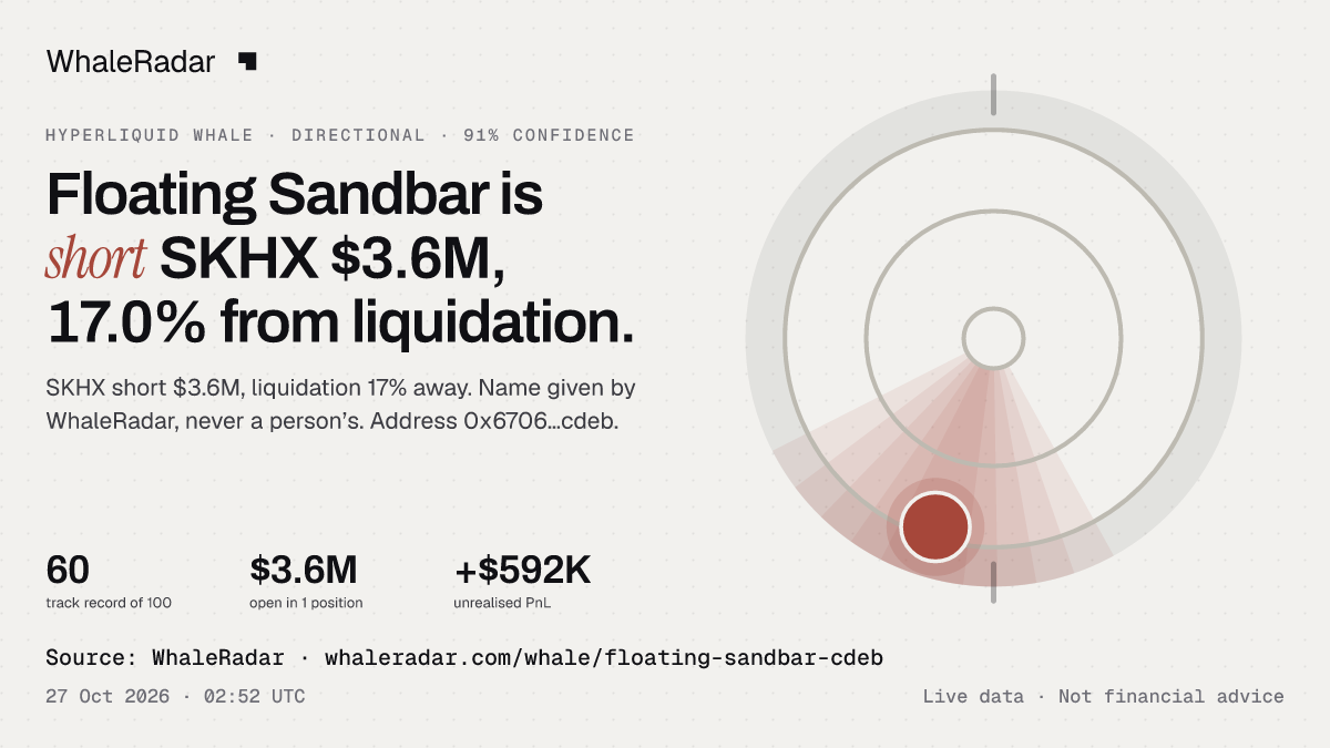 Floating Sandbar: its glyph, its record and its largest positions, ready for your story.