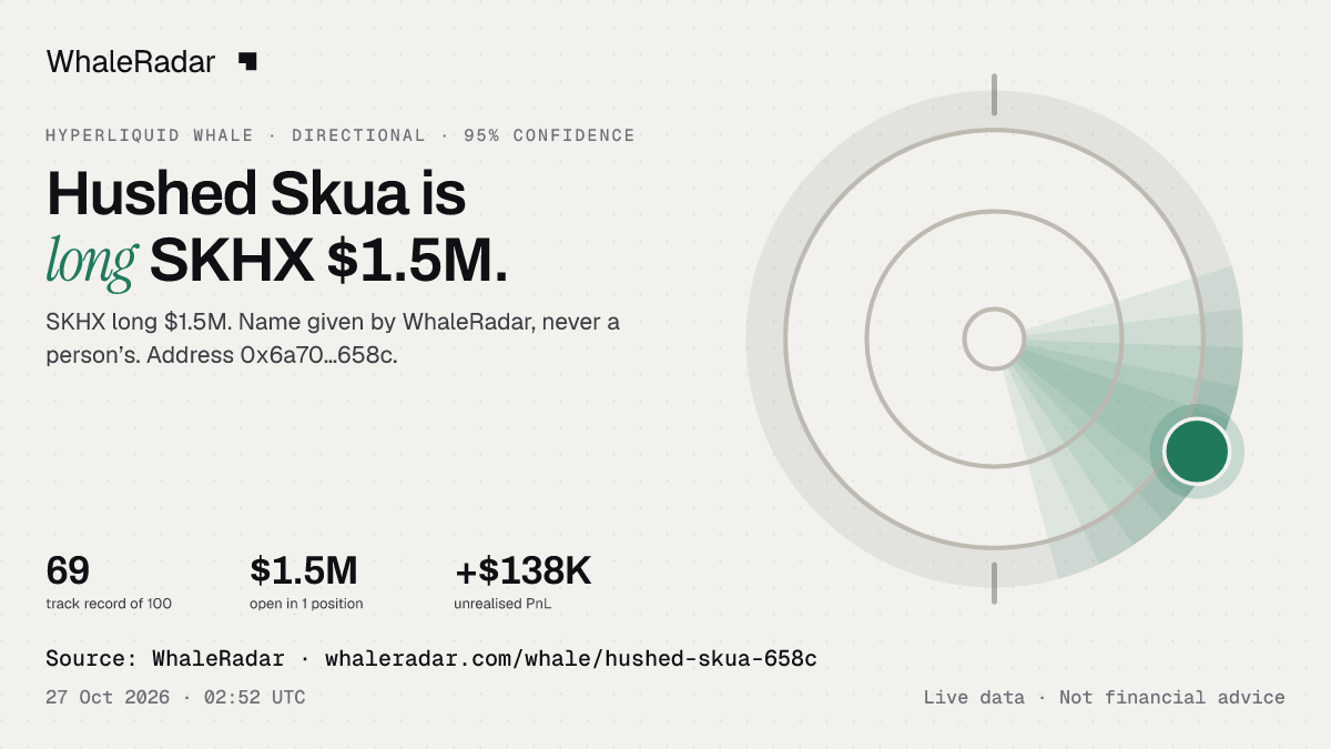 Hushed Skua: its glyph, its record and its largest positions, ready for your story.