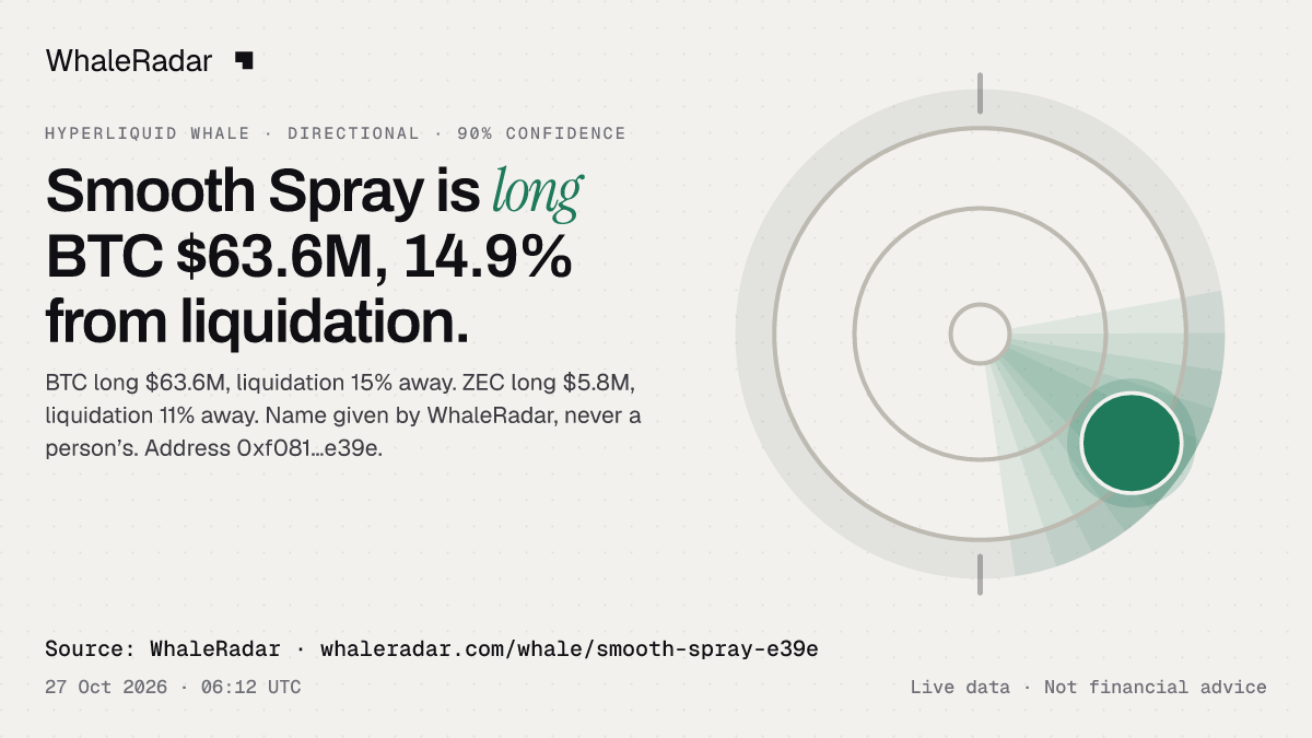 Smooth Spray: 글리프, 트랙 레코드, 가장 큰 포지션, 기사에 바로 쓸 수 있습니다.