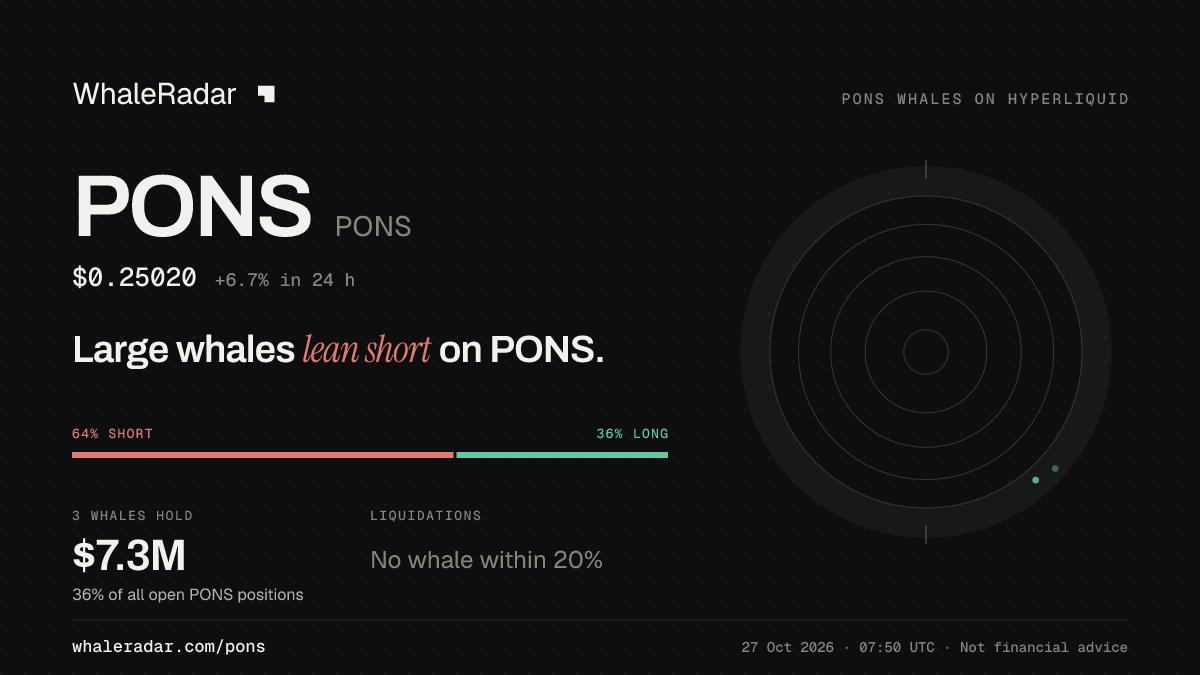 PONS 공유 카드: 대형 고래, PONS 숏 우세.