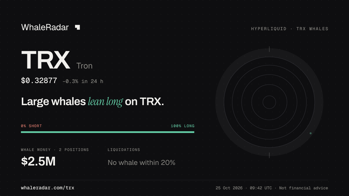 Share card for TRX: Large whales lean long on TRX.