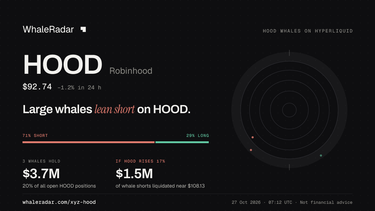 HOOD 공유 카드: 대형 고래, HOOD 숏 우세.