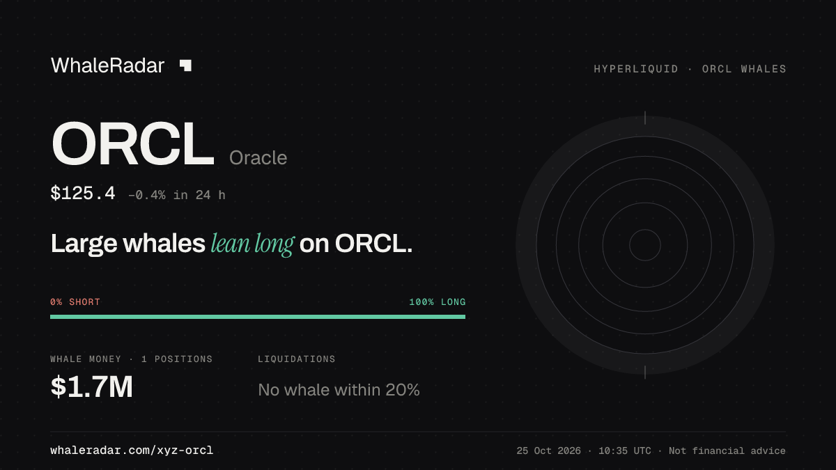 ORCL 分享卡片:大户整体偏多 ORCL。