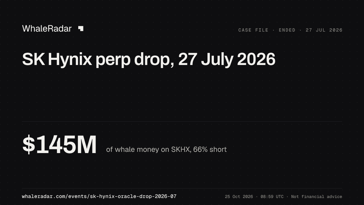 Share card for SKHX: where its whales stand now