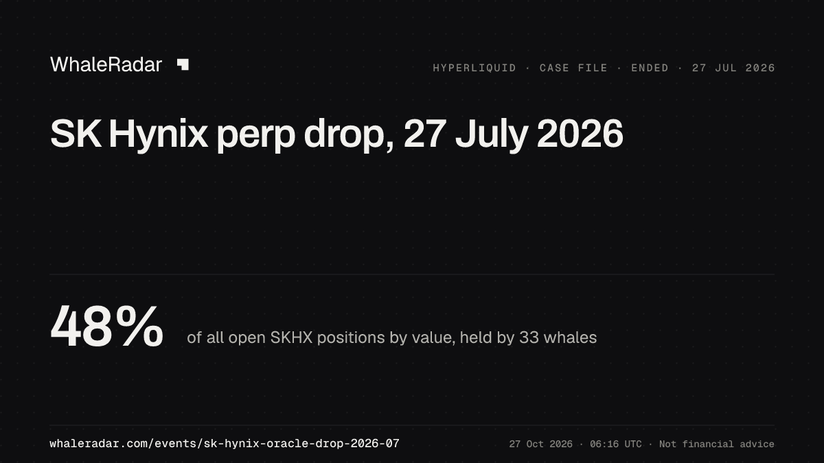 SKHX 공유 카드: 지금 고래 포지션의 위치
