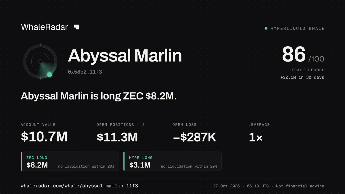 Abyssal Marlin 공유 카드: Abyssal Marlin: ZEC 롱 822만 달러.