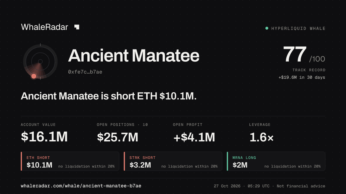 Ancient Manatee 공유 카드: Ancient Manatee: ETH 숏 1,010만 달러.