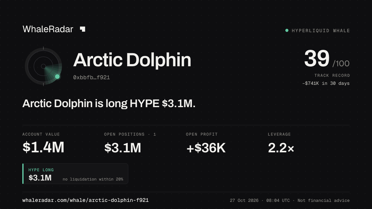 Arctic Dolphin 공유 카드: Arctic Dolphin: HYPE 롱 310만 달러.