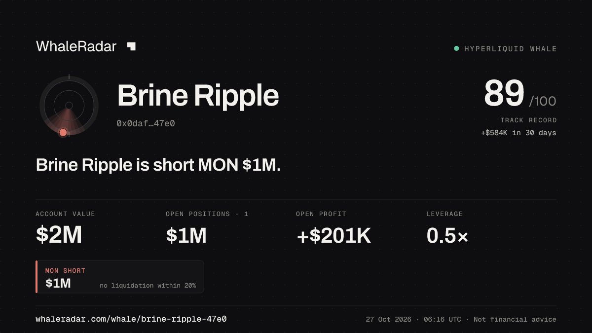 Brine Ripple 공유 카드: Brine Ripple: MON 숏 102만 달러.