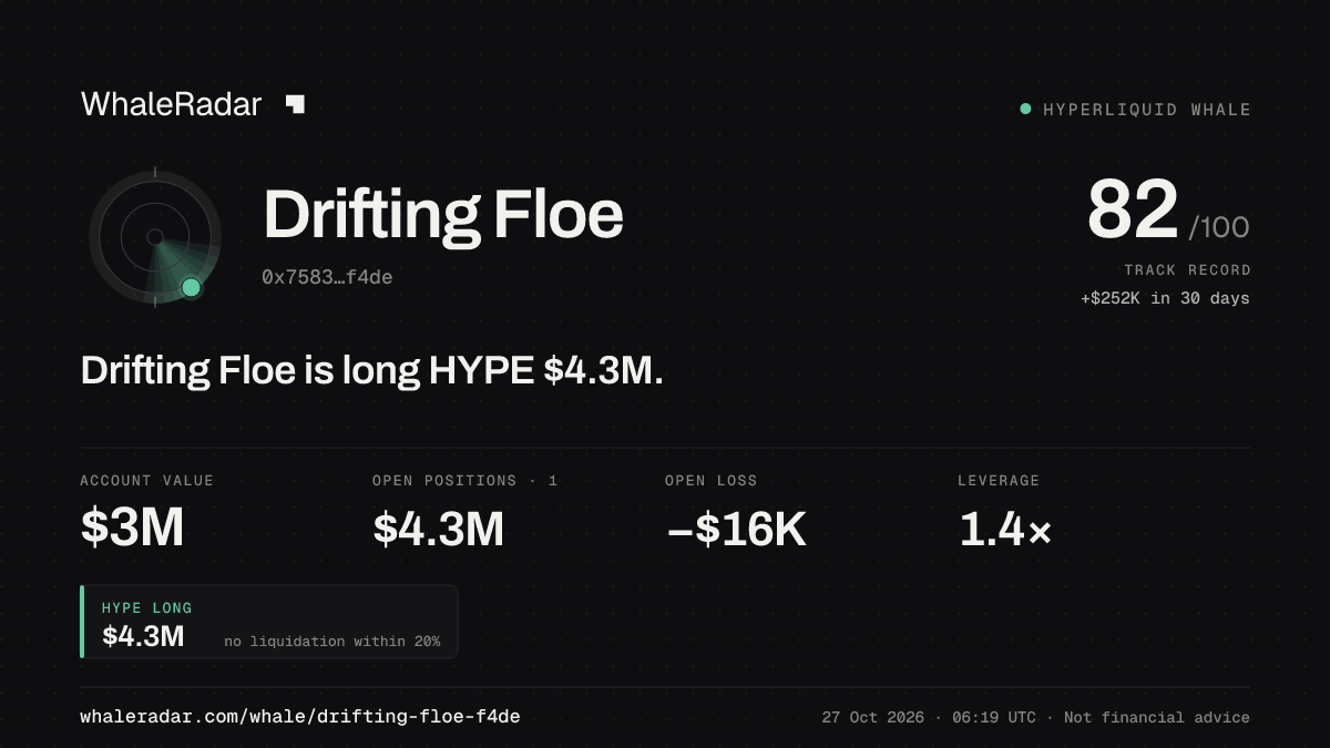 Drifting Floe 공유 카드: Drifting Floe: HYPE 롱 434만 달러.