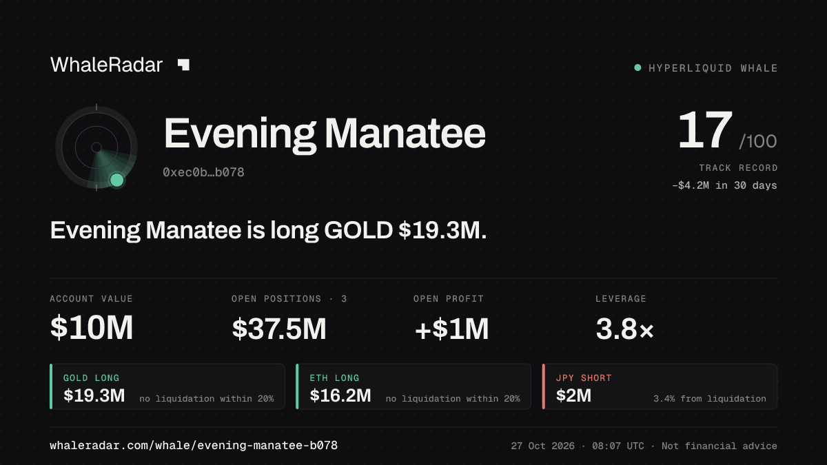 Evening Manatee 공유 카드: Evening Manatee: GOLD 롱 1,936만 달러.