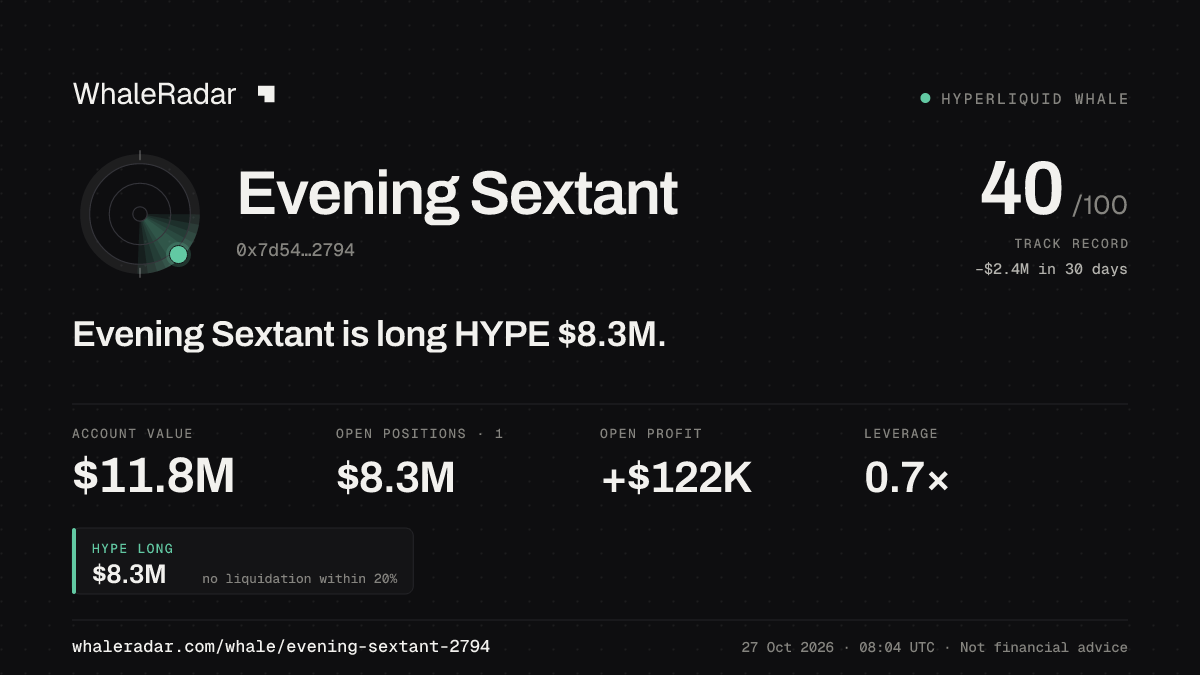 Evening Sextant 공유 카드: Evening Sextant: HYPE 롱 823만 달러.