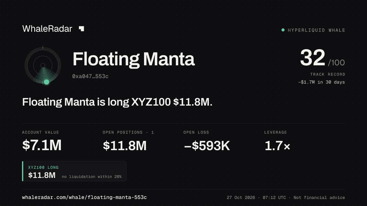 Floating Manta 공유 카드: Floating Manta: XYZ100 롱 1,183만 달러.