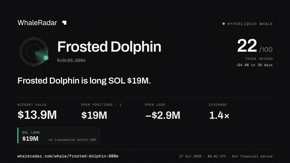 Frosted Dolphin 공유 카드: Frosted Dolphin: SOL 롱 1,886만 달러.