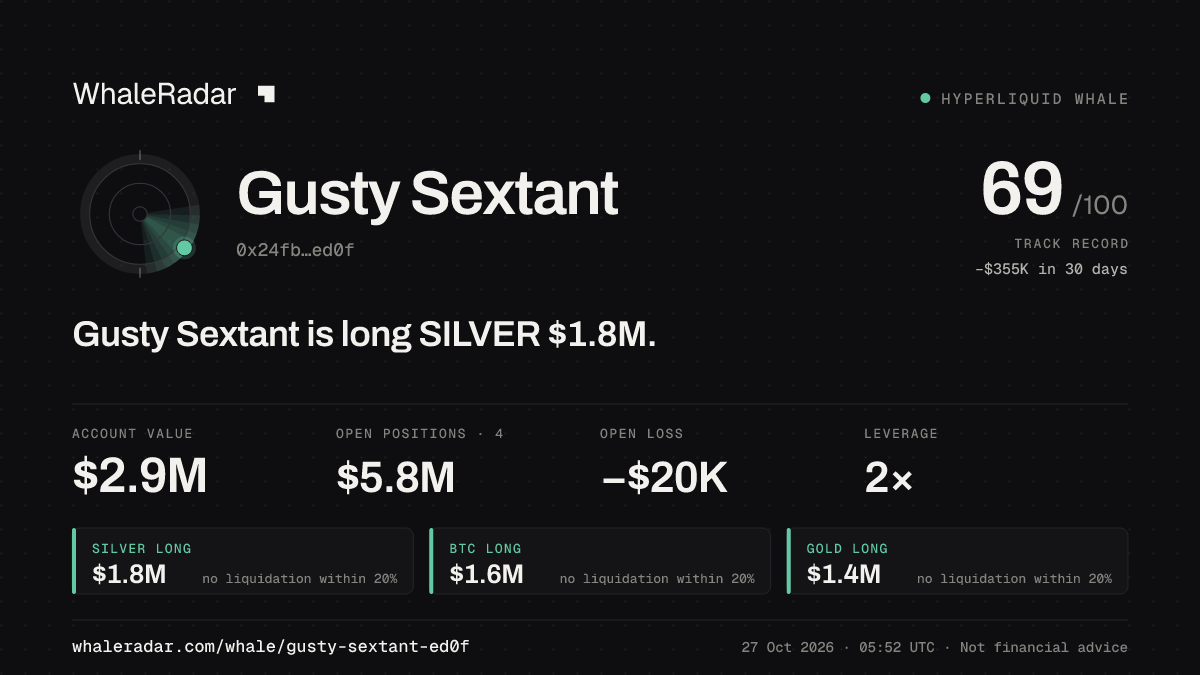 Gusty Sextant 공유 카드: Gusty Sextant: SILVER 롱 181만 달러.