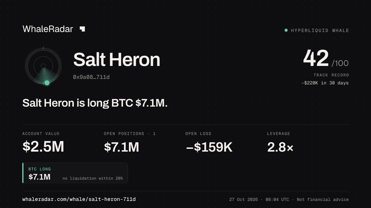 Salt Heron 공유 카드: Salt Heron: BTC 롱 709만 달러.