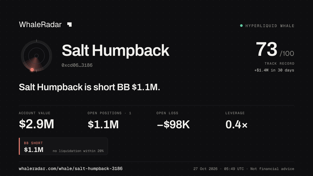 Salt Humpback 공유 카드: Salt Humpback: BB 숏 107만 달러.