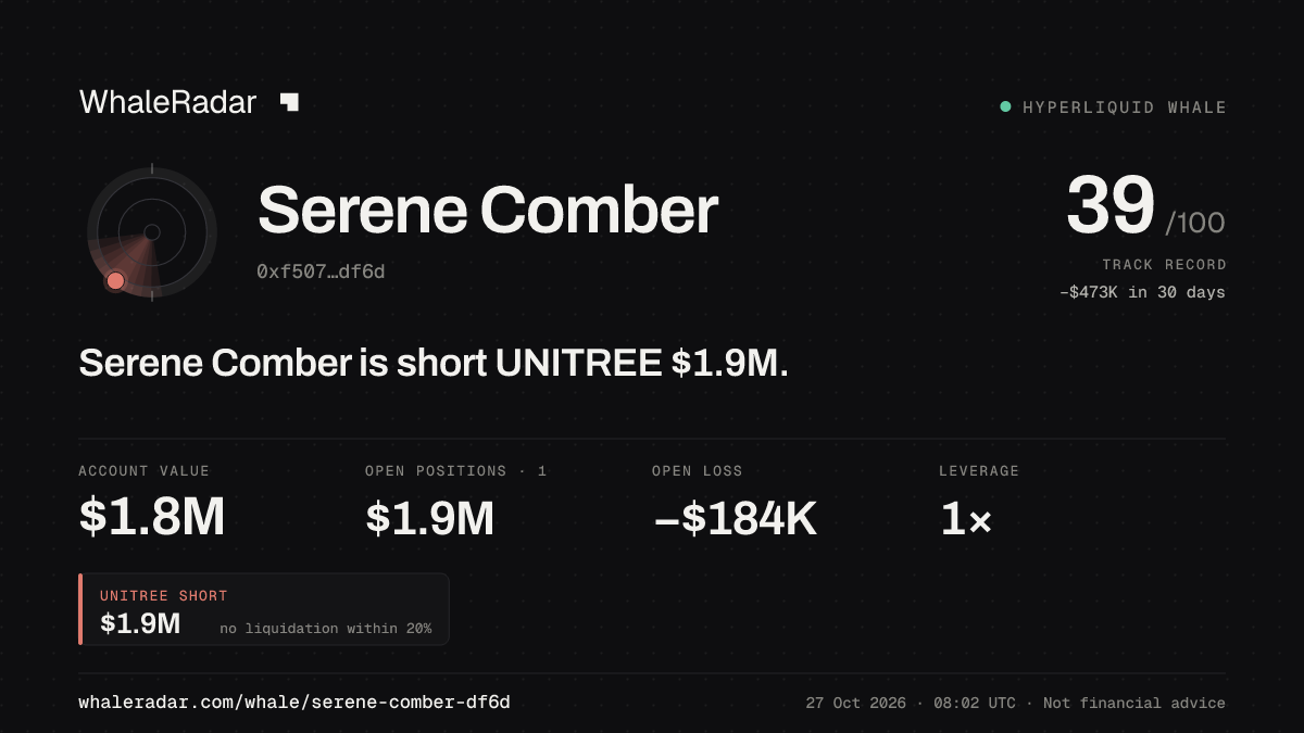 Serene Comber 공유 카드: Serene Comber: UNITREE 숏 188만 달러.