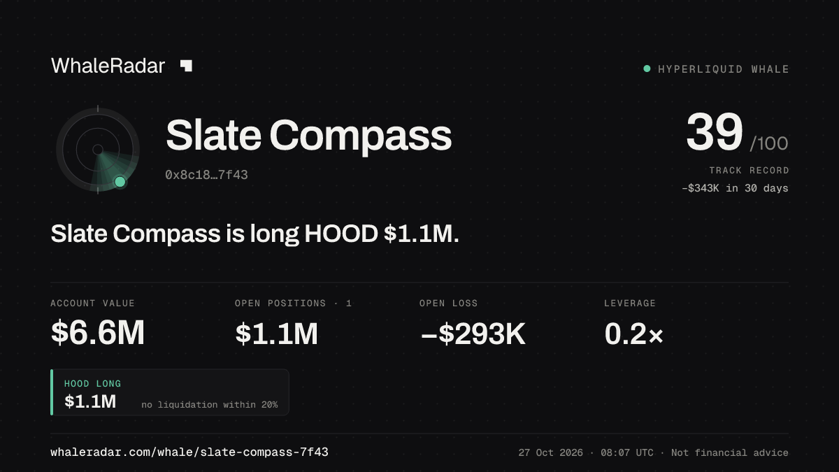 Slate Compass 공유 카드: Slate Compass: HOOD 롱 107만 달러.