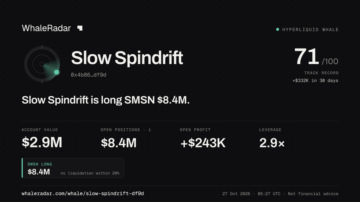 Slow Spindrift 공유 카드: Slow Spindrift: SMSN 롱 842만 달러.