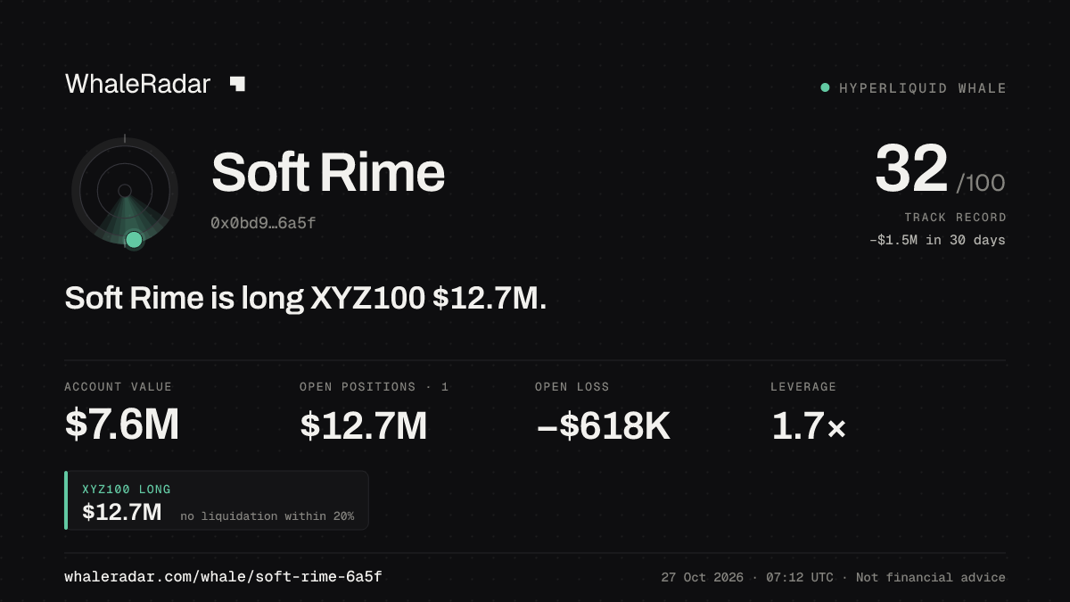 Soft Rime 공유 카드: Soft Rime: XYZ100 롱 1,275만 달러.
