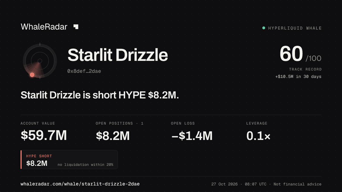 Starlit Drizzle 공유 카드: Starlit Drizzle: HYPE 숏 811만 달러.
