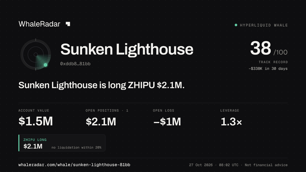 Sunken Lighthouse 공유 카드: Sunken Lighthouse: ZHIPU 롱 205만 달러.