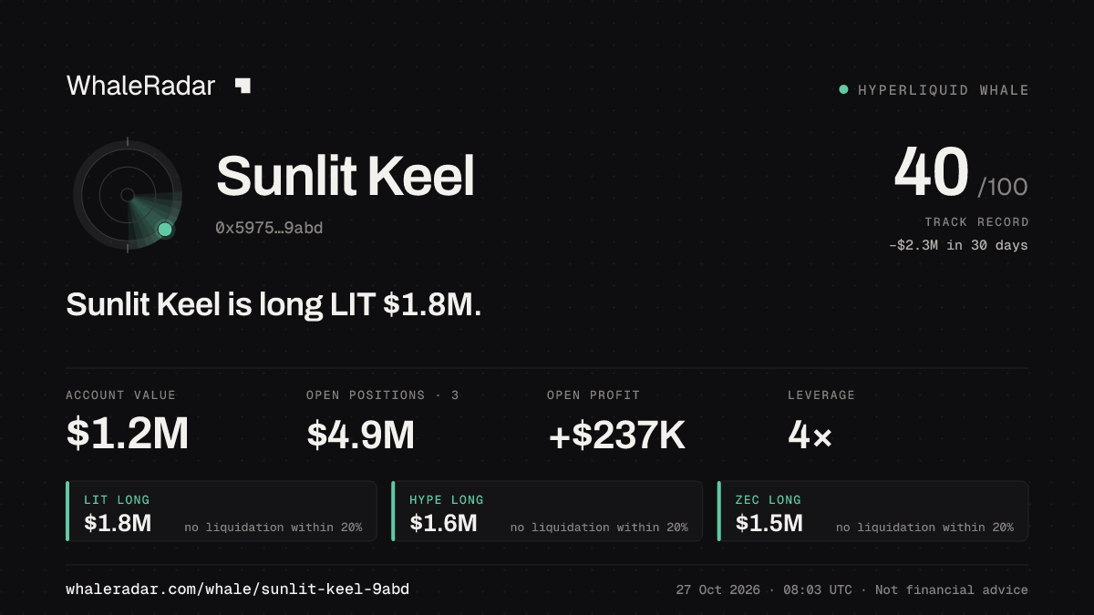 Sunlit Keel 공유 카드: Sunlit Keel: LIT 롱 180만 달러.